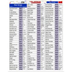 NEW Platinum Karaoke Original New Reyna 3 Volume 90 Update CD Vol 90 ( Release) *WINLAND*