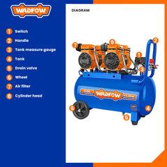 Wadfow 50L(13.2Gal) Industrial Air Compressor 2×1200W(3.2HP) With Oil Free System WAP2A45P (WPT)