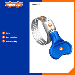 Wadfow American Type Hose Clamp Adjustable Metal Hose Clamp / Pipe Clamp / LPG Air Hose Clamp