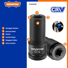 Wadfow 1-inches Cold Extrusion Drive Deep Impact Socket Set Cr-Mo 19mm-65mm