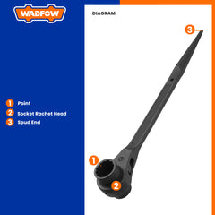 Wadfow Double Socket Ratchet Wrench