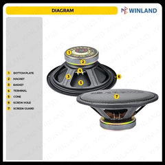 Crown 1pc 12 Inches Professional Subwoofer Speaker / 200 - 360watts / 8ohms PRO - SW - 1236 M - Winland Depot