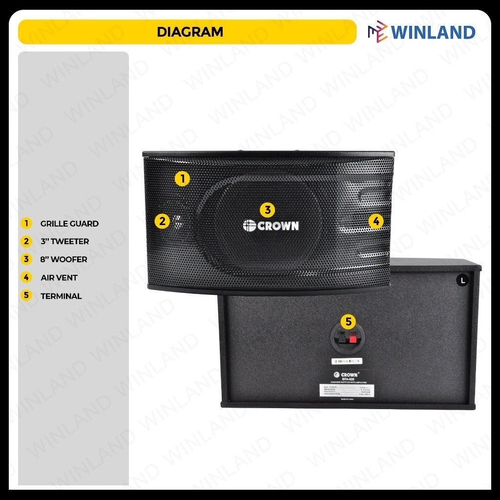 Crown 2 - WAY Baffles*2 with Amplifier (Wooden Cabinet) 8” Woofer + 3”Tweeter 2Cha. BFA - 826 - Winland Depot