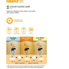 Firefly 3 - Colors UFO LED Bulb Light Functional Basic Series LED Ceiling Lamp - Winland Depot