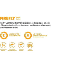 Firefly Super Bright Energy Saving LED Bulb LED Light UFO Ceiling Lamp 15000 Hours - Winland Depot
