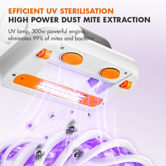Gaabor Corded Dust Mite Vacuum Cleaner - UV Light Sterilization , Powerful Suction - Winland Depot