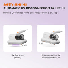 Gaabor Corded Dust Mite Vacuum Cleaner - UV Light Sterilization , Powerful Suction - Winland Depot