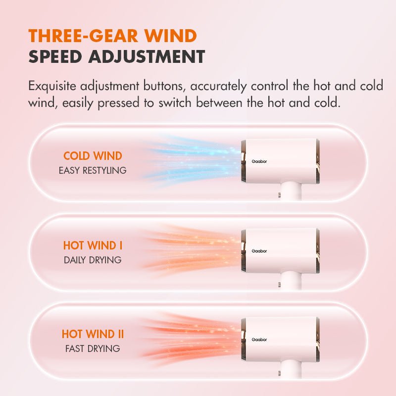 Gaabor Magic Light Quick - Drying Hair Dryer, 4 Modes Portable Hair Blower - Winland Depot