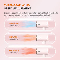 Gaabor Magic Light Quick - Drying Hair Dryer, 4 Modes Portable Hair Blower - Winland Depot
