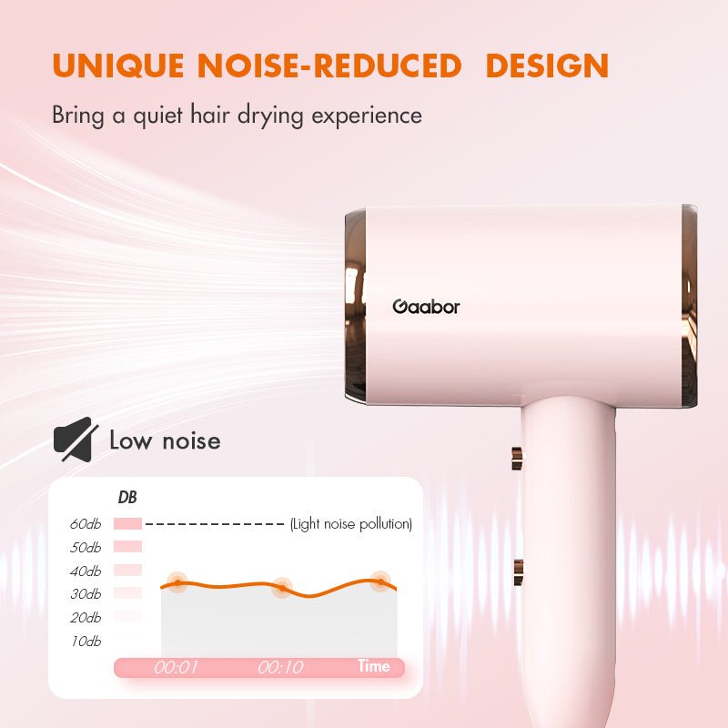 Gaabor Magic Light Quick - Drying Hair Dryer, 4 Modes Portable Hair Blower - Winland Depot