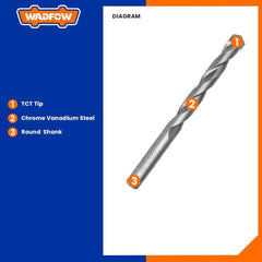Wadfow 4mm-10mm Multi-Function Drill Bit