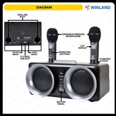 Kevler Kix Audio Dual 4" Portable Bluetooth Speaker 100W with 2 UHF Wireless Mic JAM-300