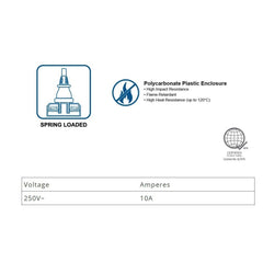 Royu Spring Loaded Outlet Surface Type 3-Gang/4-Gang Outlet REDOU403/REDOU404