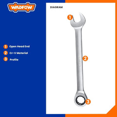 Wadfow Ratchet Spanner 6mm-27mm