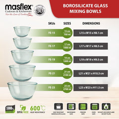 Masflex Borosilicate Glass Mixing Bowl Suitable for Microwave and Freezer