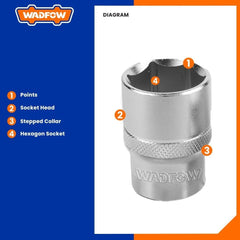Wadfow Hexagonal Socket Cr-V Quality Material 1/2 Inch