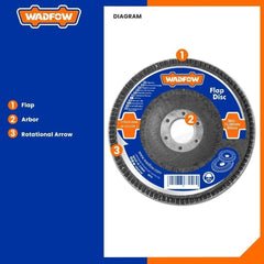 Wadfow Flap Sanding Disc Sand For Paint Removal Deburr Metal Surface