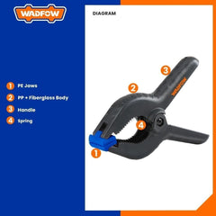 Wadfow Spring Clamp 3" l 4" l 6" l 9" For Woodwork Diy Carpentry