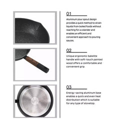 Eurochef by Winland 28cm Non-stick Marble Frying Pan Forged Aluminum Cookware Spout Series EC03