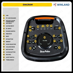 Konzert by Winland Disco Robo 8 Party Box Portable Speaker System with Wireless Microphone