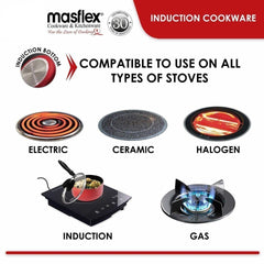 MASLFEX Forged Stone Non-Stick Fry Induction Frying Pan Suitable to All Stovetops 28cm