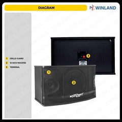 Konzert by Winland 3-way 10inch Speaker System with Neo Horn Tweeter 450W KS-455MK2 (2)pieces