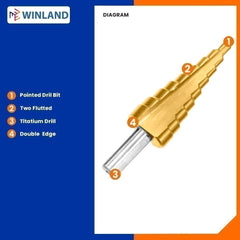 Wadfow Step Drill Cone Bits High Speed Steel 4-12mm / 4-20mm / 4-32mm / 6-35mm (WHT)