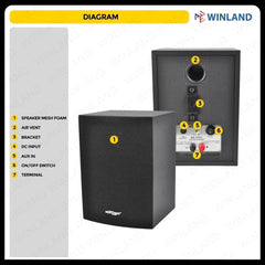 Konzert by Winland 2pcs Bookshelf Active 2-way Speaker System Audio Sound 100watts KS-55A+