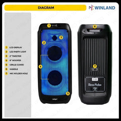 Konzert by Winland Disco Robo 8 Party Box Portable Speaker System with Wireless Microphone