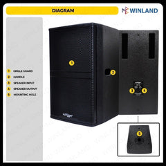 Konzert by Winland 1pc Professional Speaker System 15 Inches 2-Way Loudspeaker-1000W PRO-15