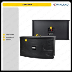 Konzert by Winland Micro Component System 4500W w/ BT, USB & SD Slot, 2 Built-in Wireless Receiver