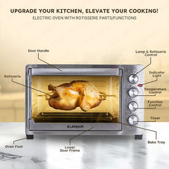 Eureka by Winland 40L Electric Oven with Rotisserie & Light Multi-cooking Function 2000W EEOR-40L S