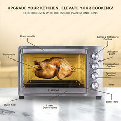 Eureka by Winland 35L Electric Oven with Rotisserie & Light Multi-Cooking Function 1500W EEOR-35L S
