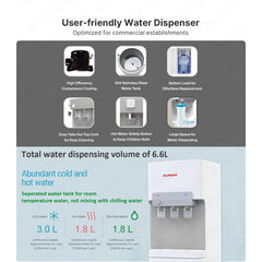 Eureka by Winland Standing Water Dispenser Bottom Load Hot, Normal and Cold Function EWD-BL(WHT)