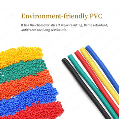 Royu by Winland THHN/THWN Stranded Wire 30mm² RTN2A Stranded 150 meters Pure Copper 02-AWG