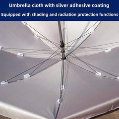 Micromatic by Winland 60 Inches High Quality Round Beach Umbrella with UV Protect UV-60