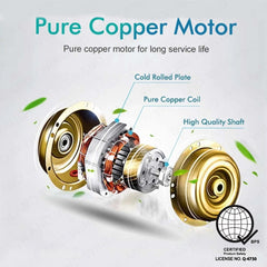 Standard by Winland Exhaust Fan 12 Inches with Safety Thermal Fuse Protected SEF-12B