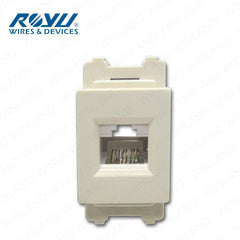 Royu by Winland Classic Series Cable TV Socket & LAN Outlet