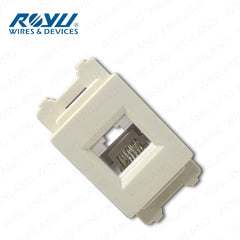 Royu by Winland Classic Series Cable TV Socket & LAN Outlet