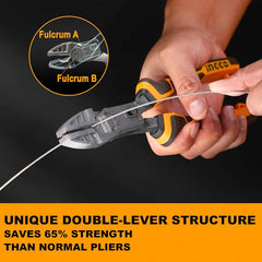 Ingco by Winland 3PCS/Set Compound Action Pliers with TPR 3-Color Handle HKCPS5831 ING-HT