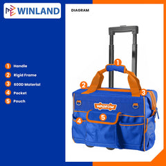 Wadfow by Winland 19inches Industrial Rolling Rigid Tool Bag Storage Organizer Box Max.20KG WTGR102