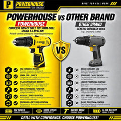 Powerhouse Cordless Impact Drill 12V 10mm Drill Chuck 1.5 Ah Li-Ion PH-12V-CIMD10-WL (PH-PT&S)
