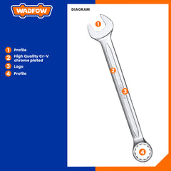 Wadfow Combination Spanner 24mm to 27mm