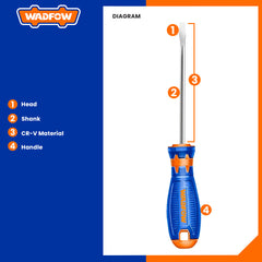 Wadfow Slotted Screwdriver Round Shank WSD1966 WSD1944