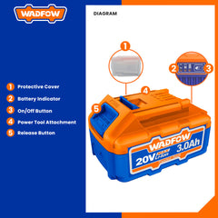 Wadfow P20s/20v Battery Pack 2.0Ah/3.0Ah/4.0Ah/5.0Ah WLBP5