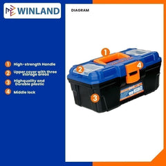 Wadfow 13inch-16inch Plastic Tool Box Organizer Case /w Removable Tray Heavy Duty WAD-HT