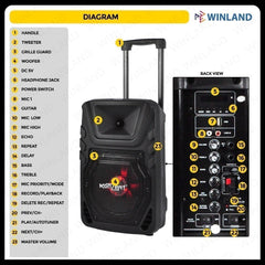 Konzert by Winland 8"200W Portable Rechargeable Speaker w/ USB/SD, FM Radio,BT & 2 Wireless Mic PA-8