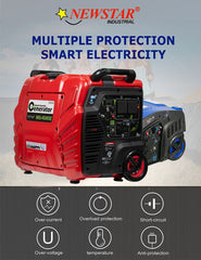 NEWSTAR by Winland Smart Inverter Generator 4.2KW Max/ 13L/ 10A,8A / 212cm Displacement NIG-4500SE