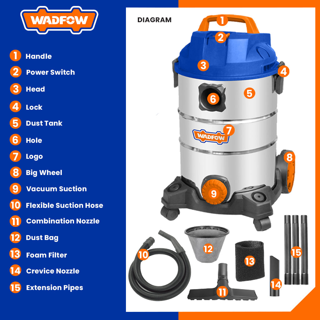 Wadfow 30 Liters Wet & Dry Vacuum Cleaner 30L Capacity 1200W