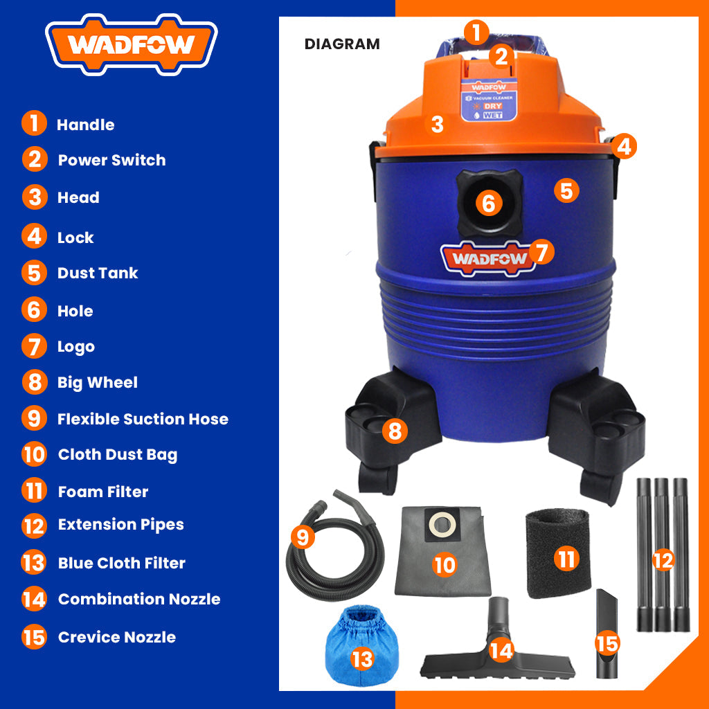 Wadfow 30 Liters Wet & Dry Vacuum Cleaner Capacity 1200W